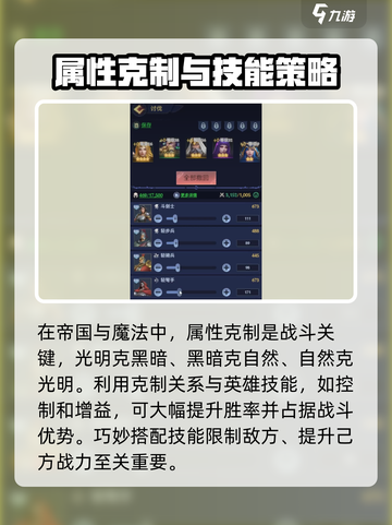 帝国与魔法🔥新手必看！快速上手指南✨截图6