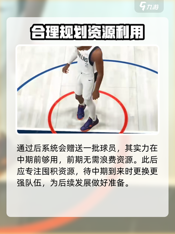 美职篮全明星内测时间介绍介绍截图5