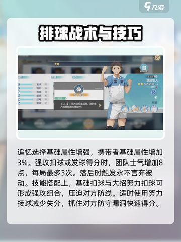 排球少年手游池尻隼人怎么样介绍截图3