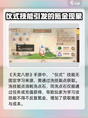 西普大陆手游哈尼熊仪式怎么学习介绍截图3