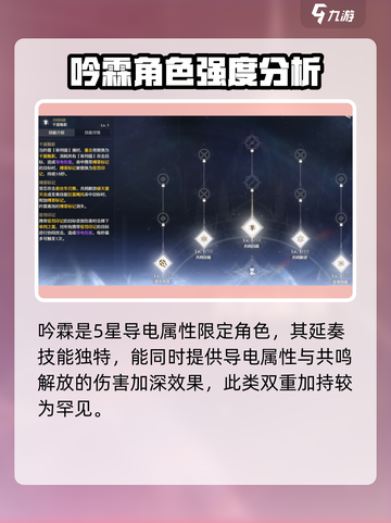 鸣潮🔥吟霖强度解析来了！值得培养吗？💥截图2