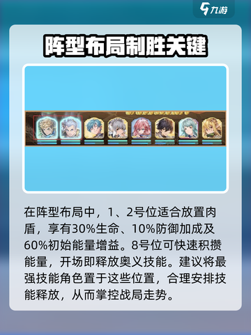 代号克洛诺斯秘技有哪些介绍截图4