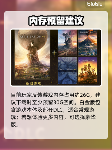 《文明6白金版多大？硬盘空间告急！😱》截图2