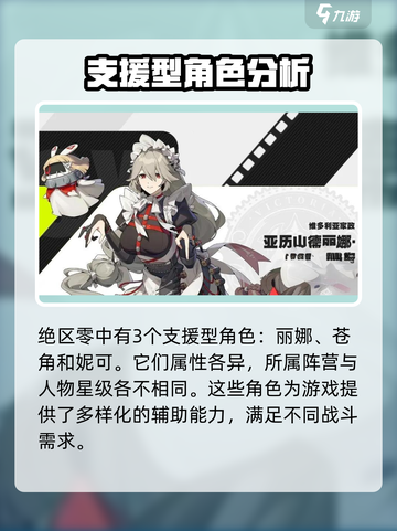 绝区零🔥支援角色大起底，这些推荐必看！截图2