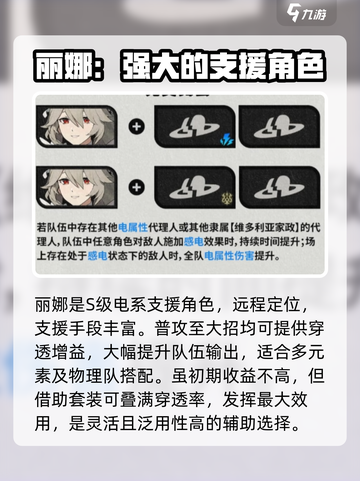 绝区零最值得抽的卡是什么​介绍截图6