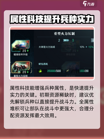 群星纪元科技升级指南介绍截图4