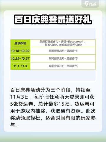 极品飞车集结🎉百日庆典豪礼相送🔥截图3