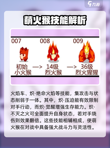 赛尔号巅峰之战：萌火猴🔥超强玩法揭秘！截图3
