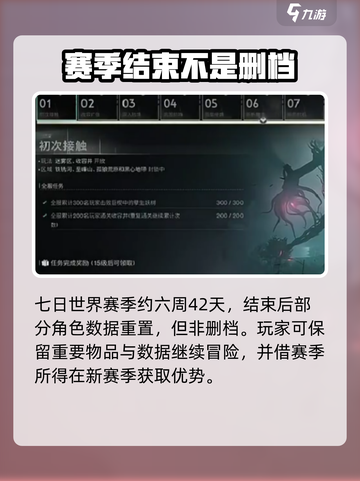 七日世界赛季结束⚠继承内容大揭秘！💥截图2
