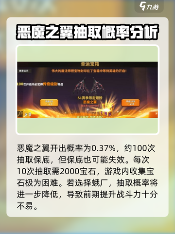 中国式网游🔥恶魔之翼获取秘籍🎉截图3
