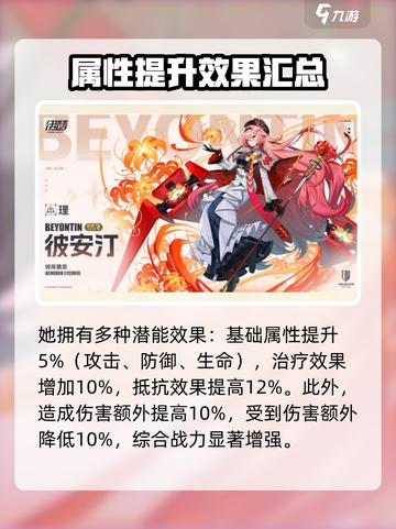 伊瑟彼安汀怎么样介绍截图5