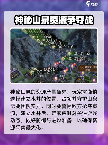 指环王纷争神秘山泉有什么用介绍截图3