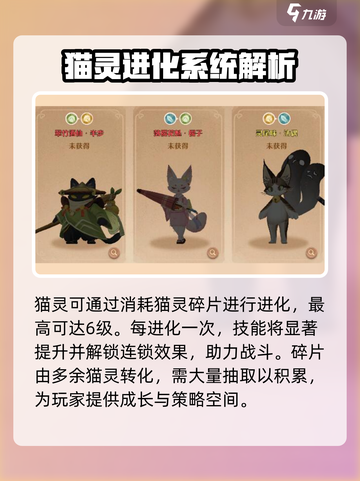 森之国度猫灵怎么养成介绍截图4