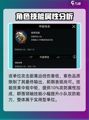 野兽领主新世界长鼻猴技能有哪些介绍截图4