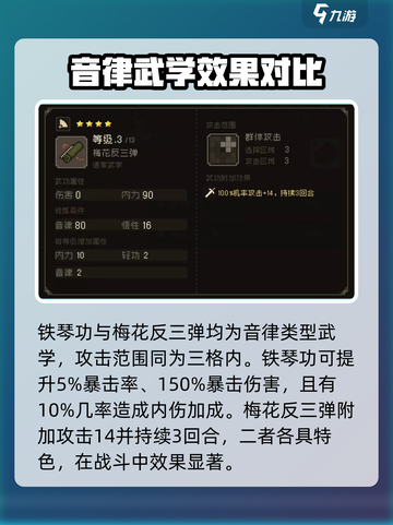 大江湖之苍龙与白鸟🔥宫商羽获取及技能效果详解！截图4