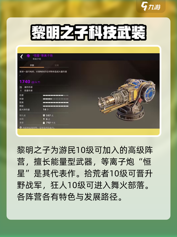 创世战车黎明之子阵营🔥超强解析，玩转游戏就靠它！截图2