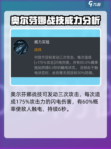 龙息神寂奥尔芬娜怎么样介绍截图3