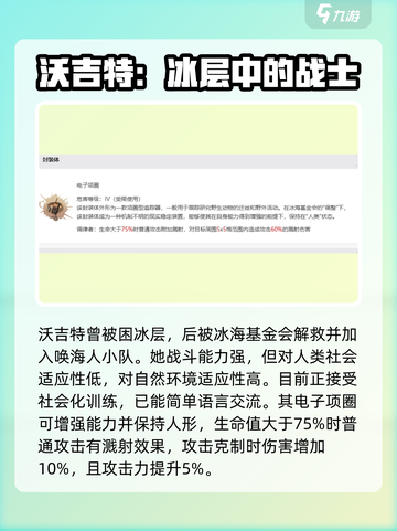 异象回声🔥沃吉特强度爆表，必玩角色🎉截图2