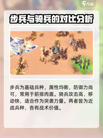 万龙觉醒💥零氪玩家必看！最强兵种推荐🔥截图2