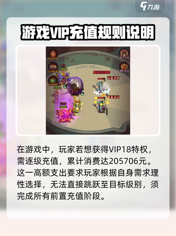 咸鱼之王🔥VIP18竟要这么多钱？玩家直呼太坑！截图2