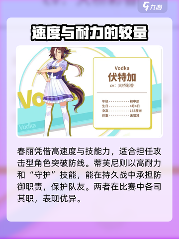 闪耀优俊少女巅峰杯马娘选谁介绍截图3