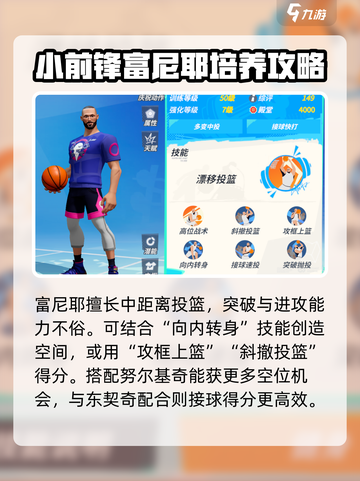 全明星街球派对培养谁最好介绍截图3