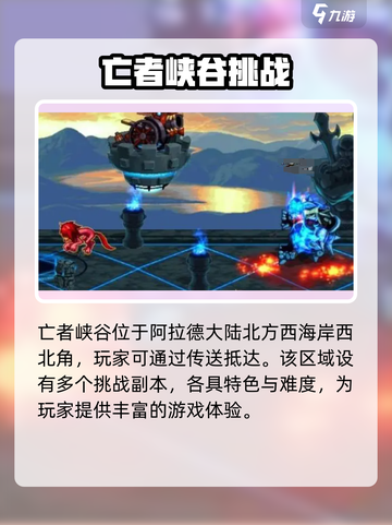 【DNF手游亡者峡谷副本通关秘籍🔥】截图3