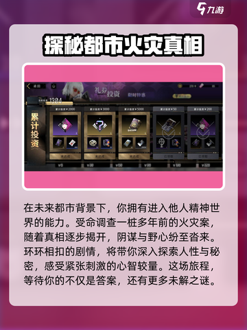 非匿名指令怎么样介绍截图2
