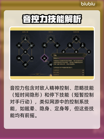 沙丘觉醒贝尼🔥超简单玩法介绍🎉截图4
