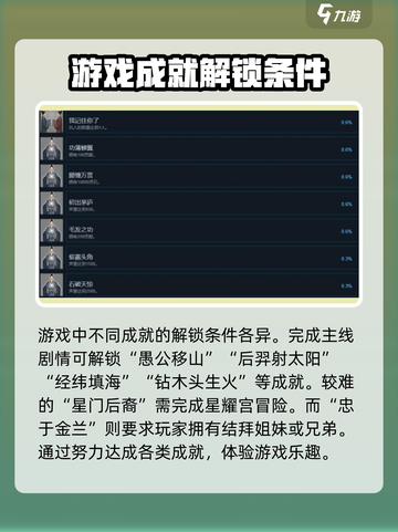 鬼谷八荒全成就如何解锁介绍截图2