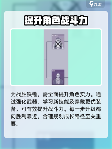 阿瑞斯病毒2⚡铁锤打法攻略，轻松取胜的秘诀在这里！🔥截图4