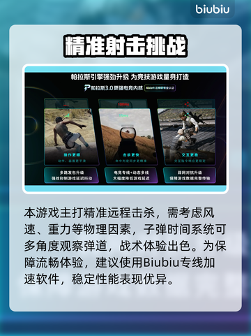 🎮狙击手幽灵战士契约闪退？速用加速器解决！截图3