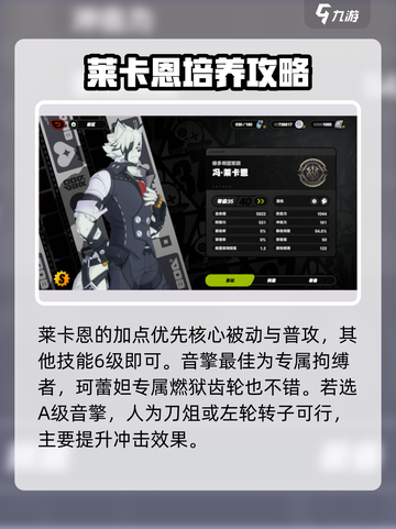 绝区零🔥狼叔莱卡恩培养攻略✨轻松上手！截图2