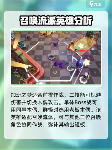 无尽梦回加班之梦怎么样介绍截图4