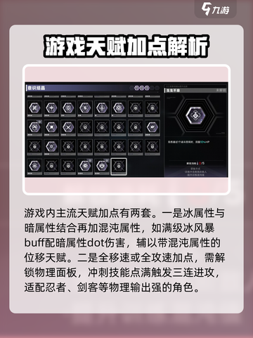 苍翼混沌效应潜能怎么加点介绍截图4