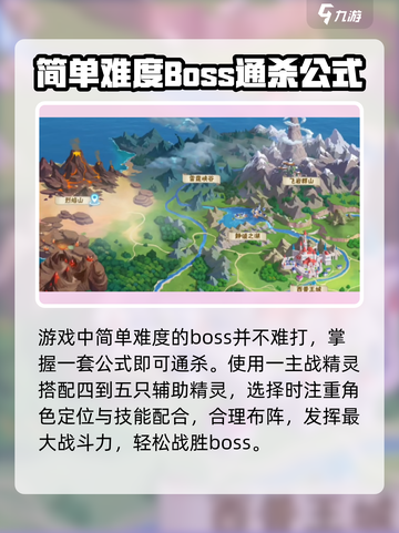西普大陆手游天启纪元简单怎么打介绍截图2