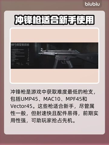 暗区突围🔥武器大全，无限武器等你来拿！截图3