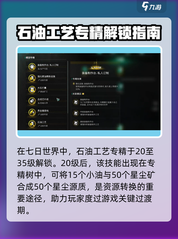 七日世界石油工艺多少级出介绍截图2
