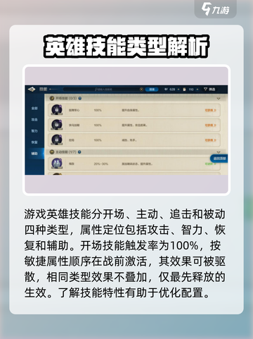 世界启元🔥技能系统大揭秘，玩游戏拿技能超简单！截图2