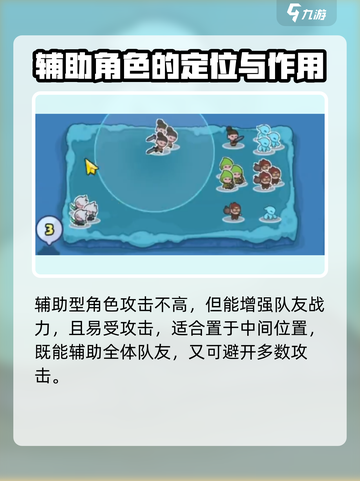 快来当领主站位攻略介绍截图4