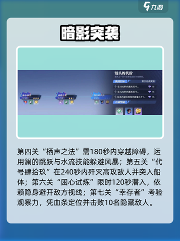 🔥星之破晓#49秒通关绝招💥截图3