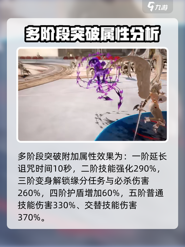 剑与骑士团克莱德怎么样介绍截图5