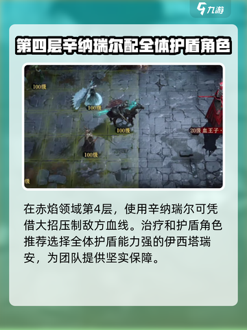 龙息神寂赤焰领域3和4🔥通关秘籍📌截图4