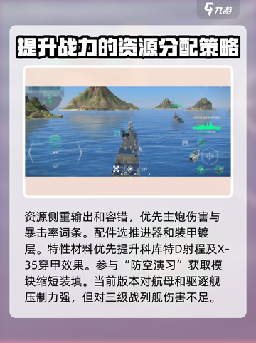 现代战舰地平线是哪个船介绍截图4