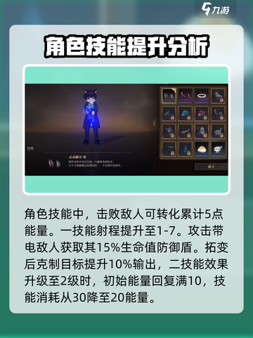 异象回声：伊德角色强度爆表🔥游戏必备！截图4