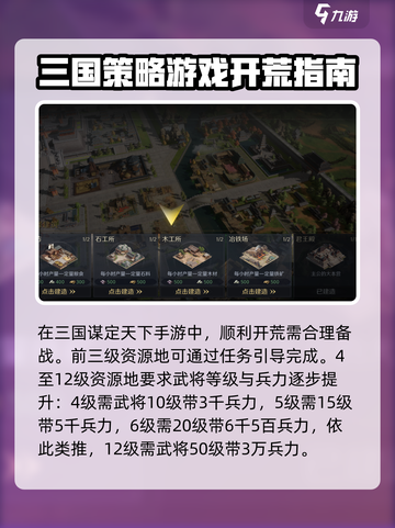 三国谋定天下12级地玩法解析介绍截图4