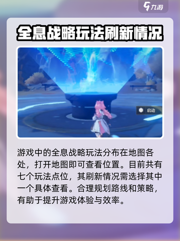 鸣潮⚡全息战略会刷新位置大揭秘！🔥截图2