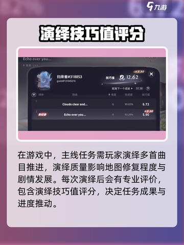 花雨旋律技巧值怎么提升介绍截图2