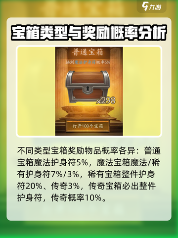 无尽寒冬宝箱怎么获取介绍截图3