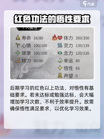 鬼谷八荒悟性介绍介绍截图3